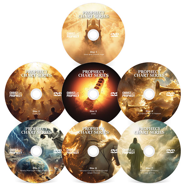 An Overview of the End-Time Events Complete Series 7 DVD Set