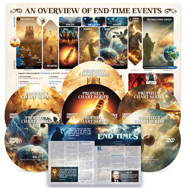 Overview of the End-Times Bundle