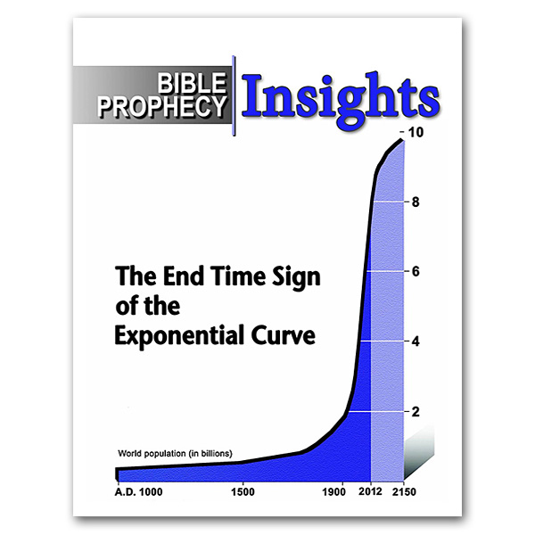 The End Time Sign of the Exponential Curve